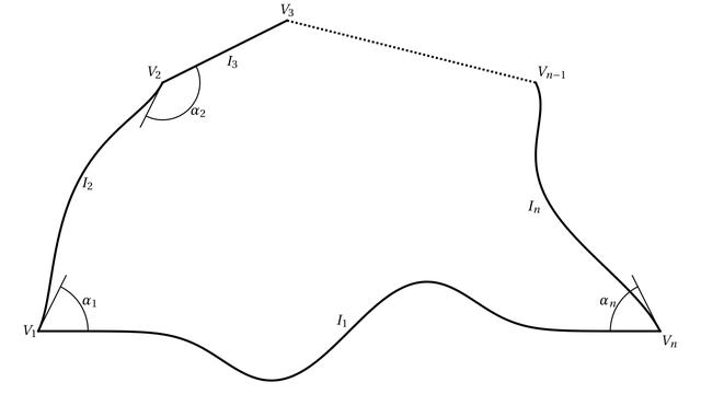 Figure from Levitin, Parnovski, Polterovich, Sher